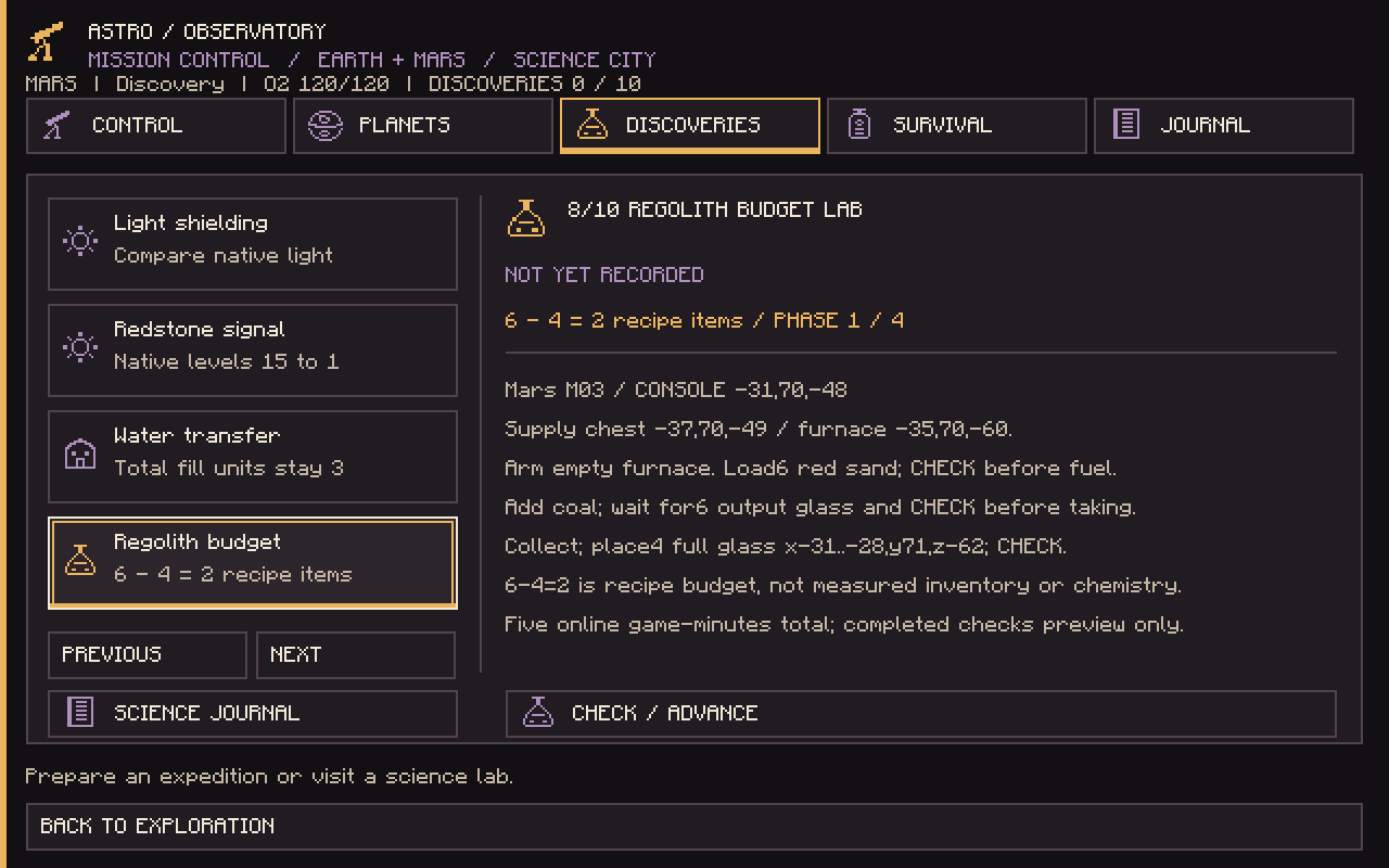 Real game menu: the Regolith Budget Lab mission, phase 1 of 4, listing its supplies and steps, with the note that 6 minus 4 equals 2 is a recipe budget, not chemistry.