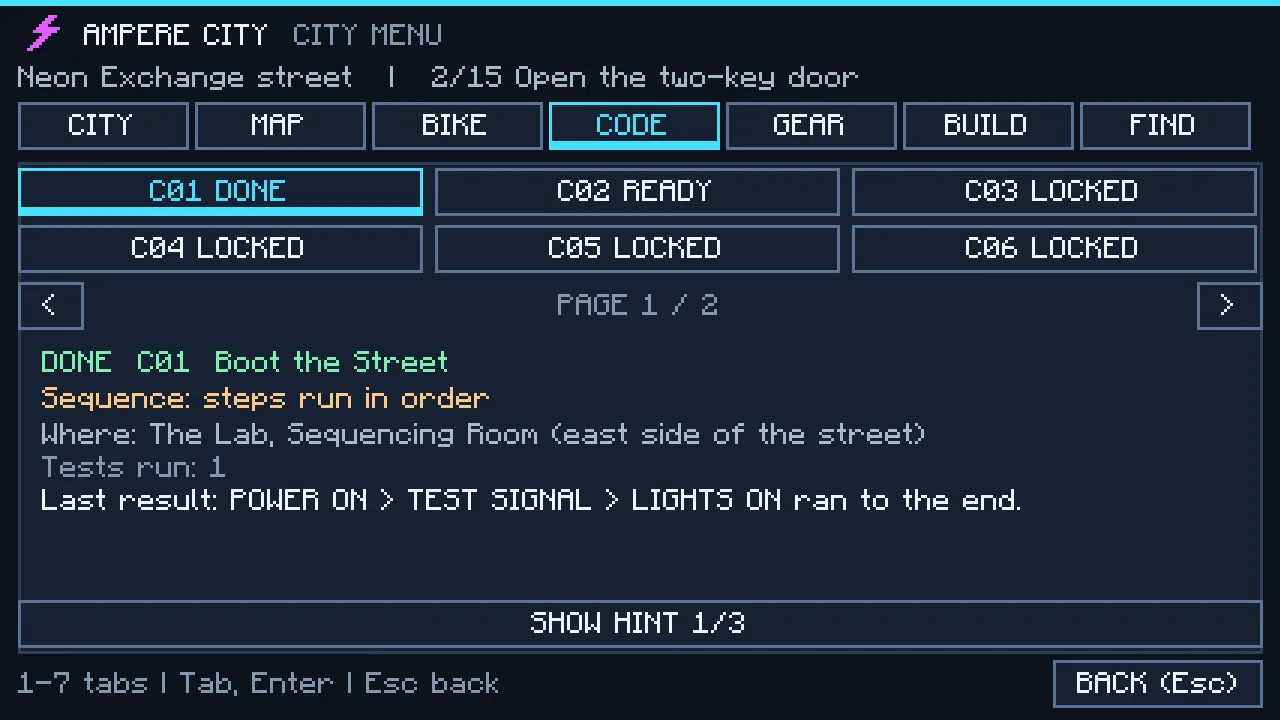 Real in-game menu: the AMPERE CITY code missions, C01 done, C02 ready, C03 to C06 locked, with the Boot the Street result.